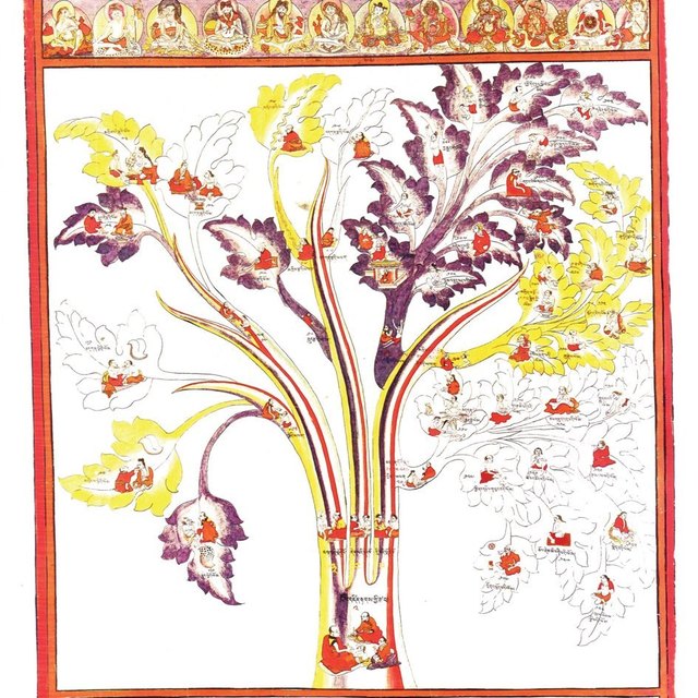 Médecine tibétaine